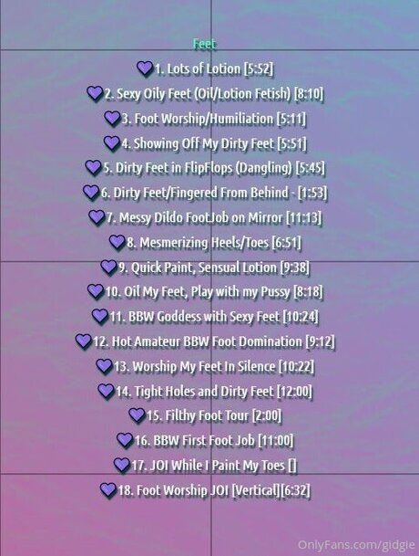 Gidgie leaked onlyfans nudes