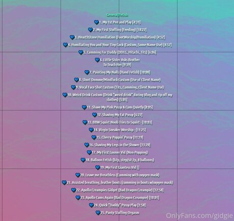 Gidgie leaked porn onlyfans