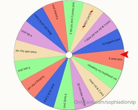 sophiadiorvip nude onlyfans leak