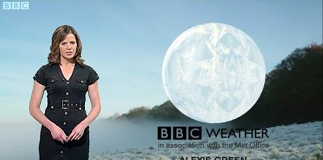 Local TV Presenters leaked onlyfans naked