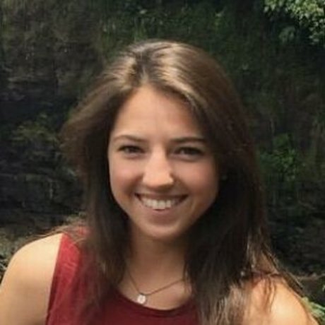 IRLgirls onlyfans nudes porn