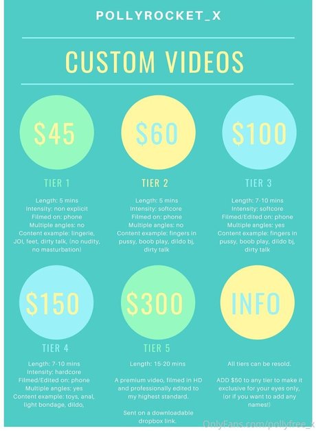 pollyfree x onlyfans ass