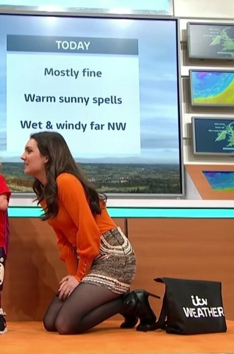 Laura Tobin onlyfans sex leak