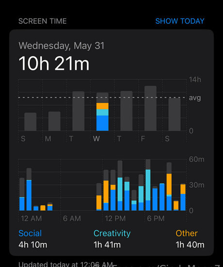 cindymoon7 only fans.