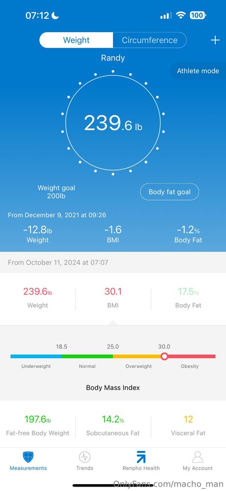 Macho Man nudes only fans