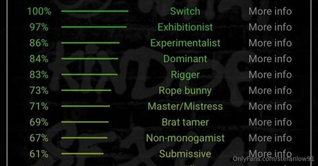 Stefanlow91 onlyfans for free