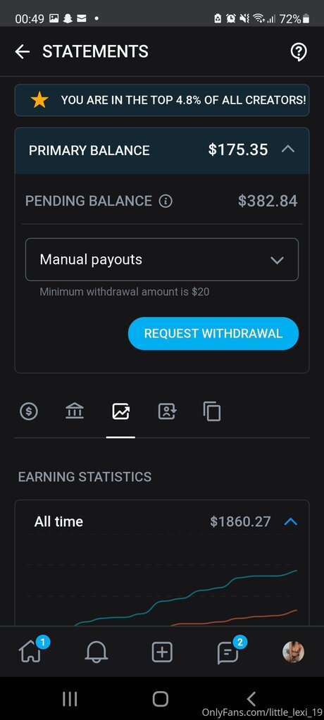 Little Lexi 19 onlyfans archives