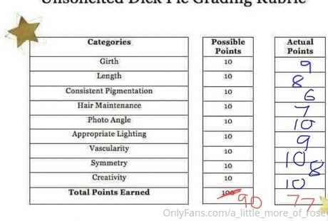 rosiefinchgirl onlyfans pics nude