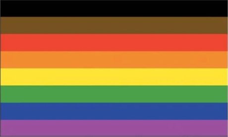 Gay feet fun onlyfans nude content