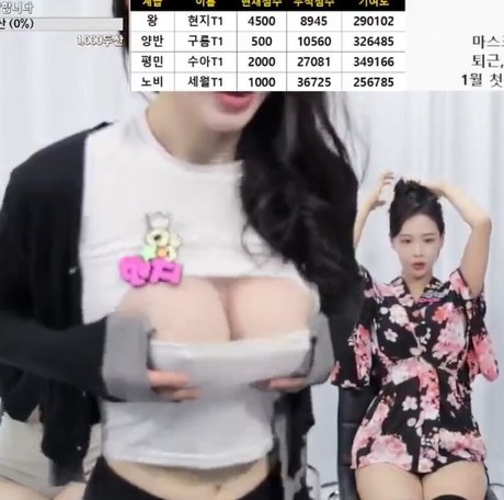 bbang2da nude onlyfans leaked