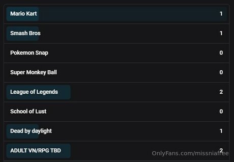 Missniafree onlyfans leakes