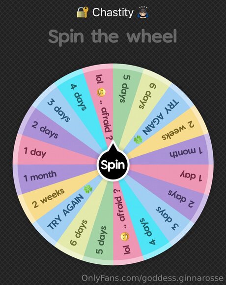 Goddess Ginnarosse onlyfans model photos