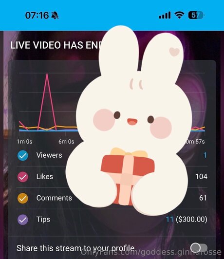 Goddess Ginnarosse onlyfans de