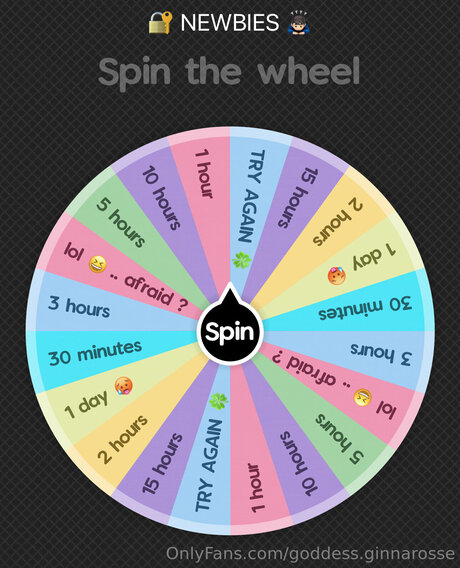 Goddess Ginnarosse free onlyfans porn