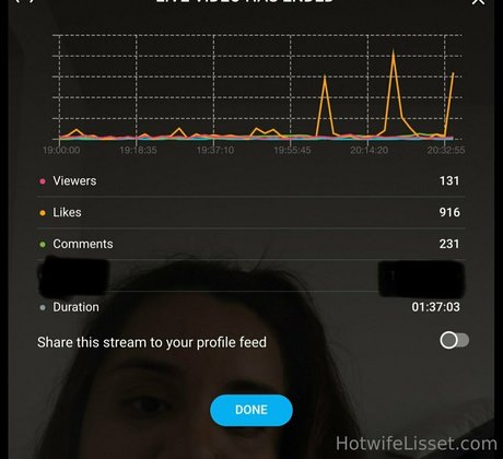 hotwifelisset porn onlyfans