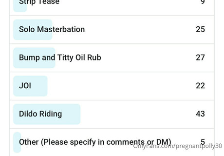 pregnantpolly30 naked on onlyfans