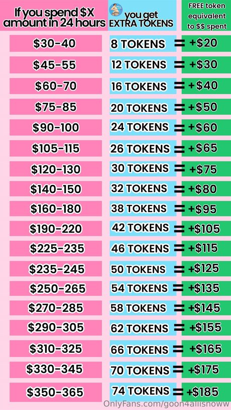 Goon4aliisnoww model xxx gallery