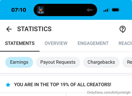 Kittynleigh best actress galleries