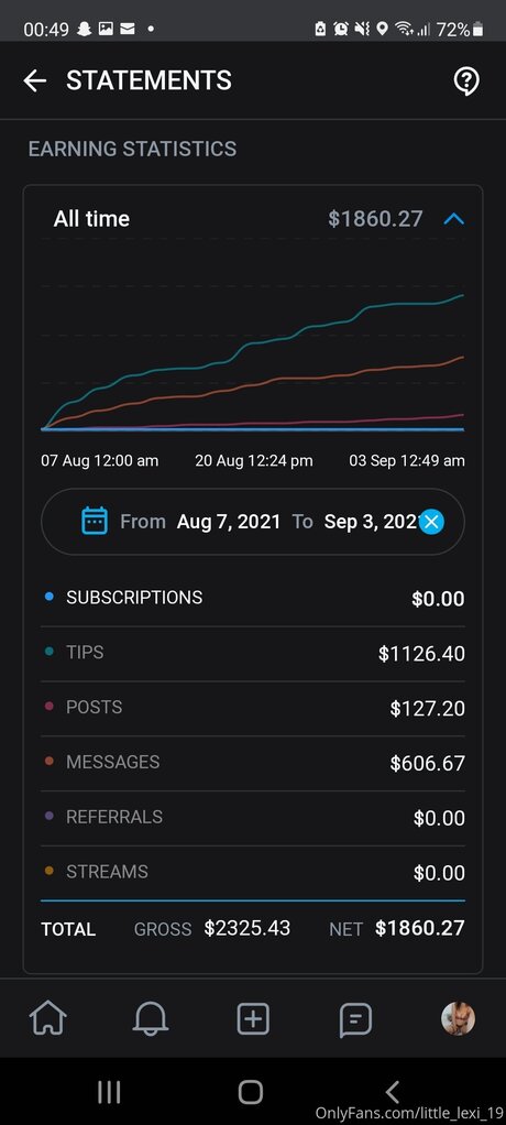 Little Lexi 19 exclusive pornstar photos