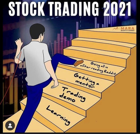 Mickles Trading amp ampInvesting OF erotic pornstar archive