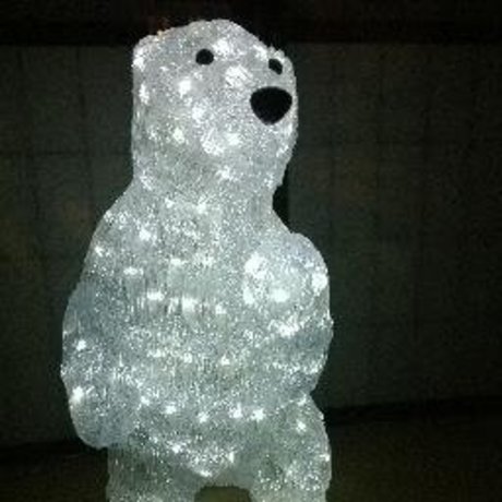 Scared Man model perfect images