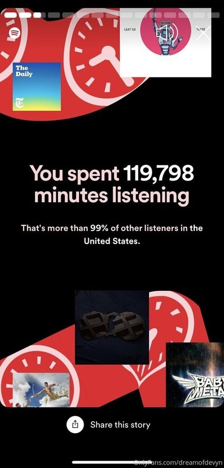 dreamofdevyn top actress images