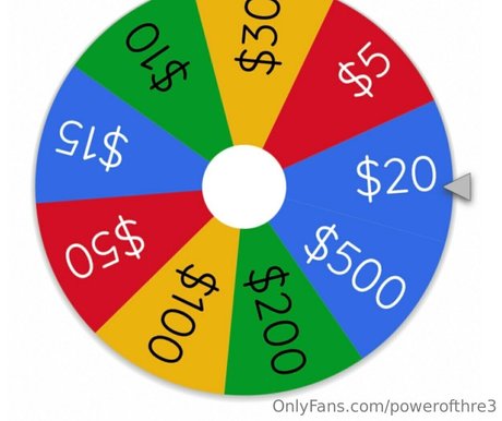 powerofthre3 model beautiful picture