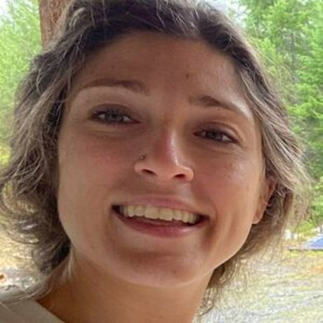 titstattsntravel model hd photos