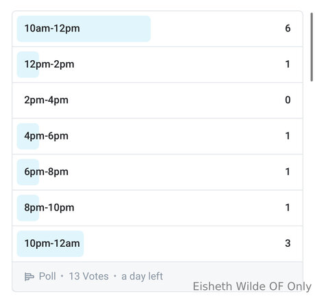 Reywilde pretty model gallery