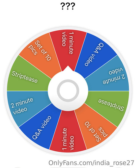 india rose27 nudes pornstar picture