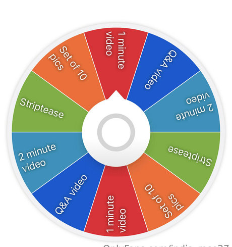 india rose27 pornstar images