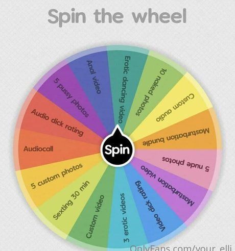 your elli nudes model pictures