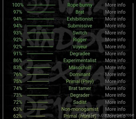 Sugarxrose nude pornstar img