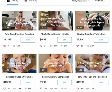 littleeviejones top actress pictures