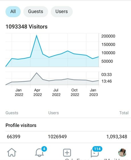 emo girls onlyfans hd galleries