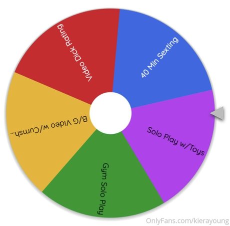 black onlyfans nice pic