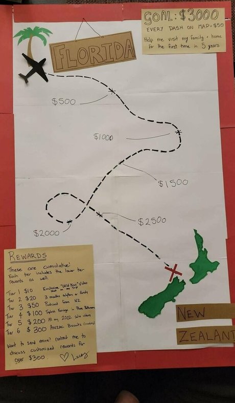 lacey royce actress archive