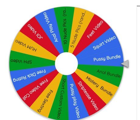 fat pussy onlyfans beautiful porn image