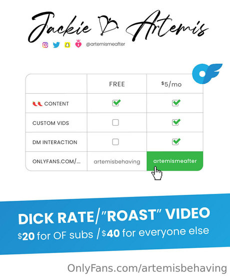 artemisbehaving actress archive