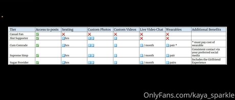 kaya sparkle erotic actress photo