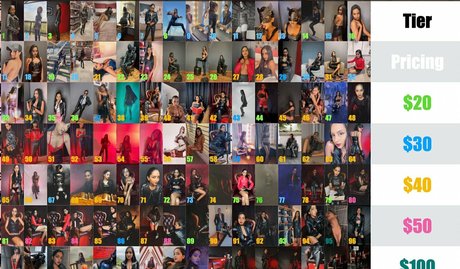 thequeentrish perfect star picture