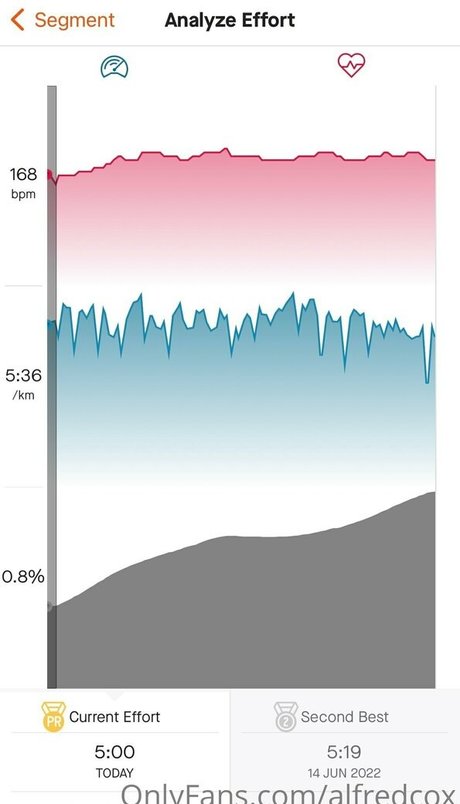 alfredcox star high quality image