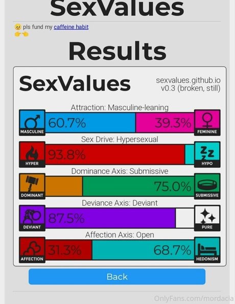 mordacia best pornstar pics